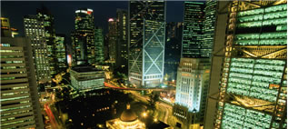 Import and Export From China